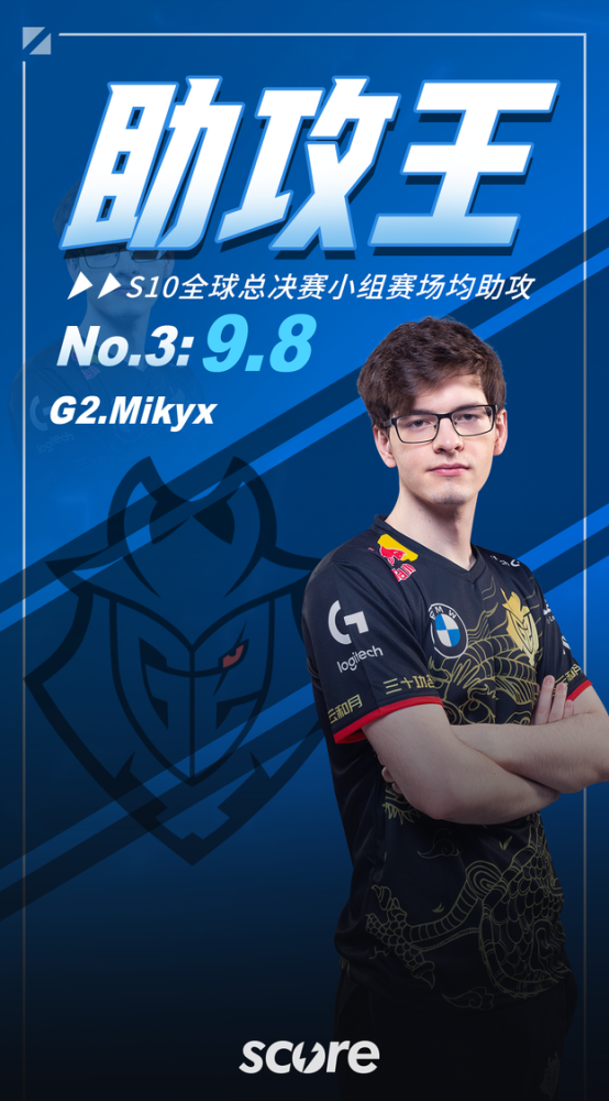 九游体育包含Karsa新星突破纪录表现惊艳，DWG未来可期！的词条