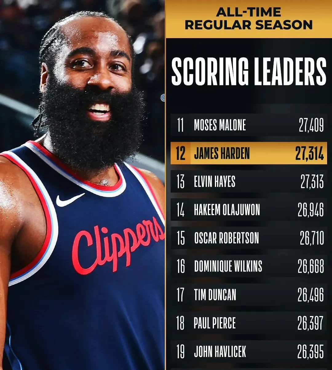 九游体育官网穆雷巅峰对决，哈登与70激战巴塞罗那分钟，惊险取胜胜负难料！的简单介绍